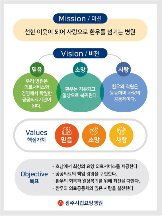 미션 이미지